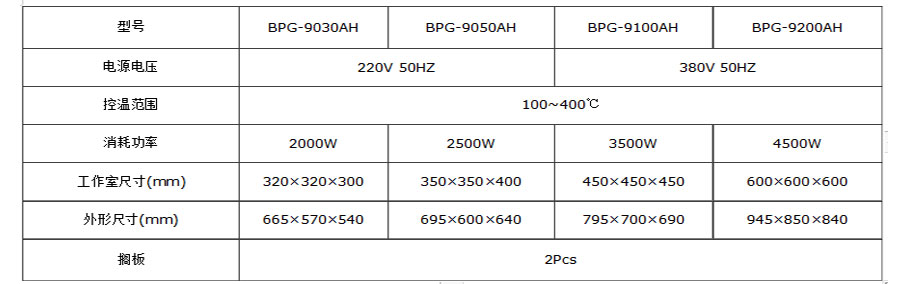 高温烘箱（400度恒温干燥箱）